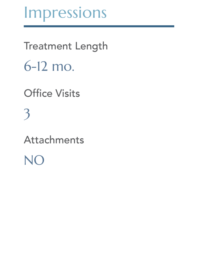 Impressions clear aligner treatment