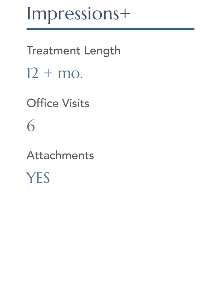 Impressions plus clear aligner treatment